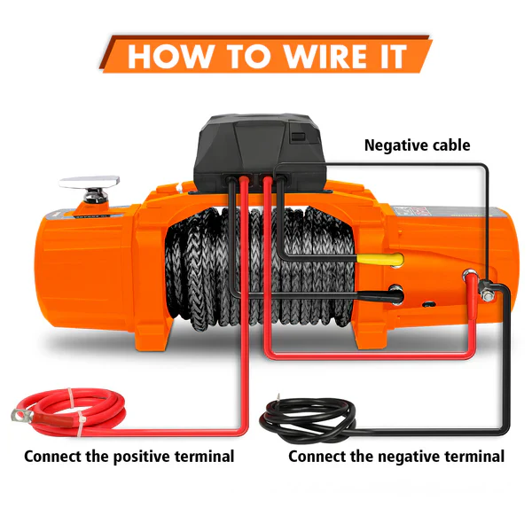 12V Electric Recovery Winch 14,500 LBS with Synthetic Rope for SUV, Jeep, Truck & 4WD - Image 3